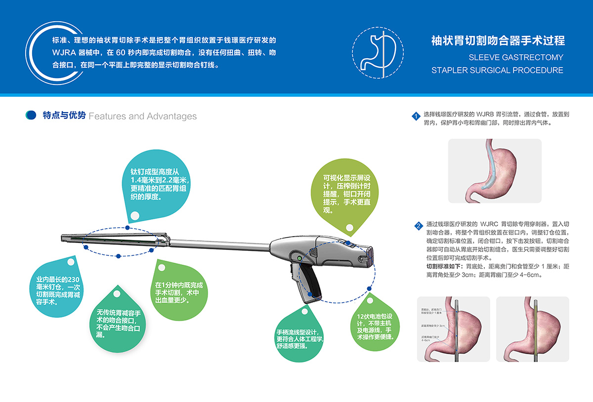 一次性手持式电动袖状胃切割吻合器_页面_2.jpg